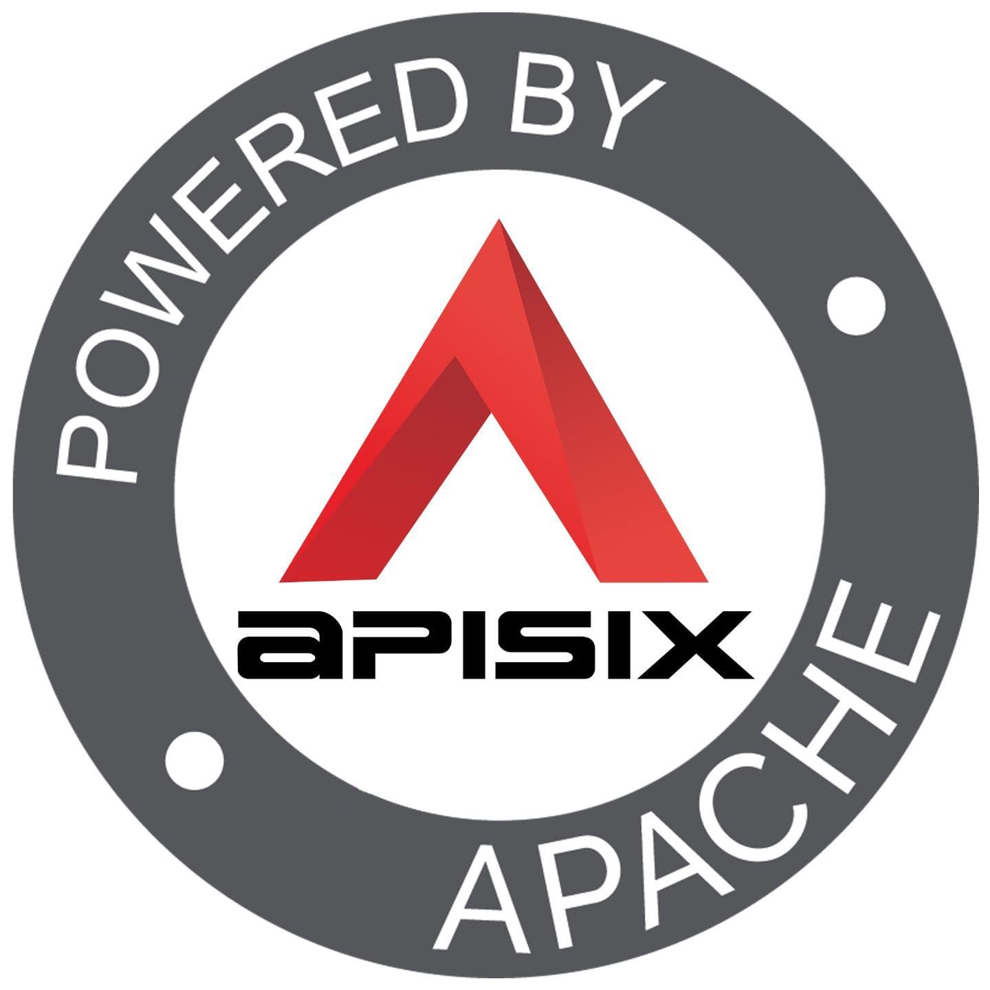 Apisix网关开篇说明